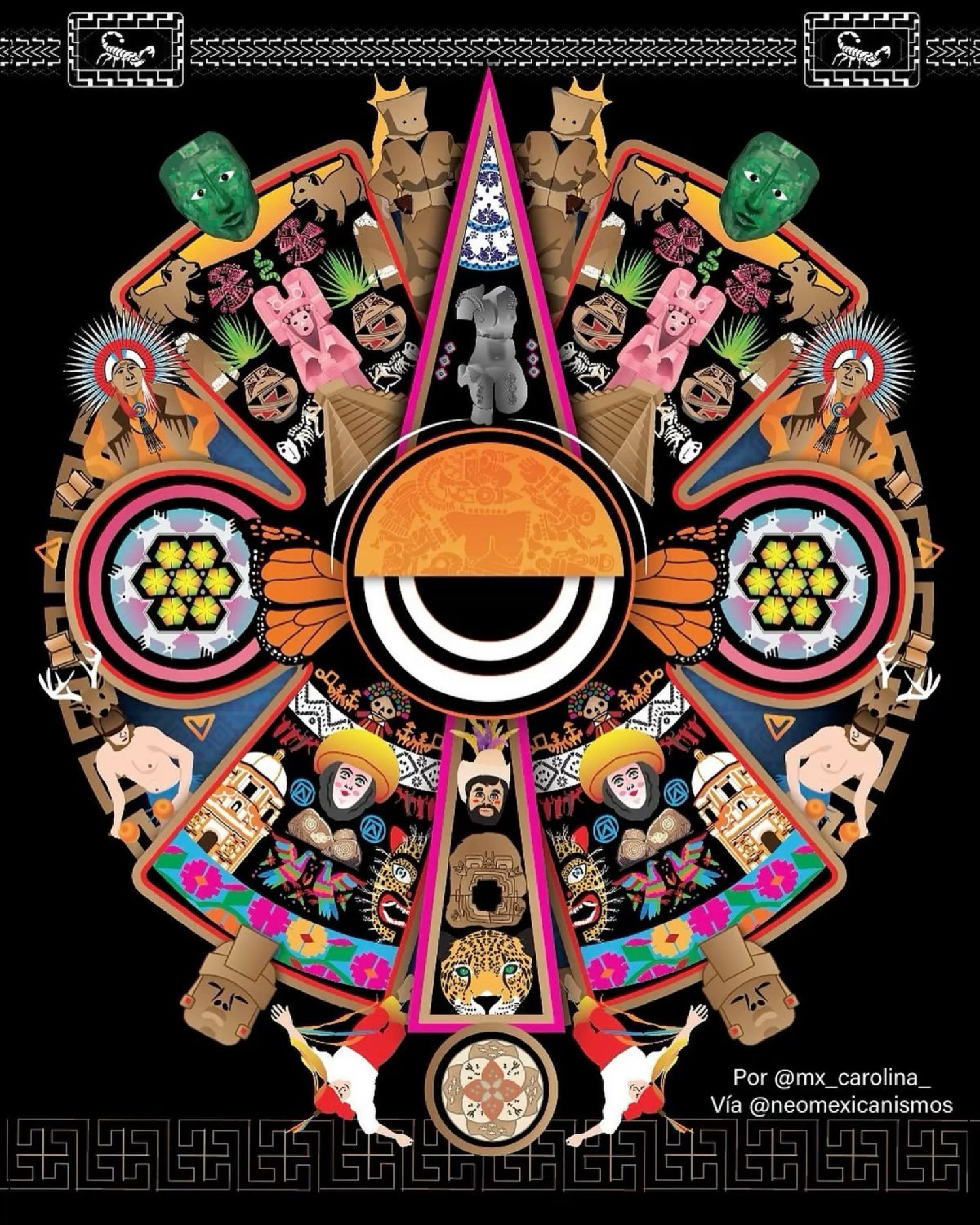 Mandala neomexicano